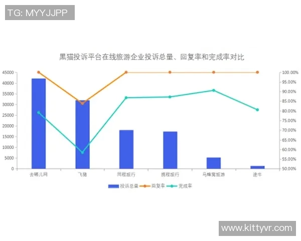 悉尼与黑镇市的文化碰撞与发展对比分析
